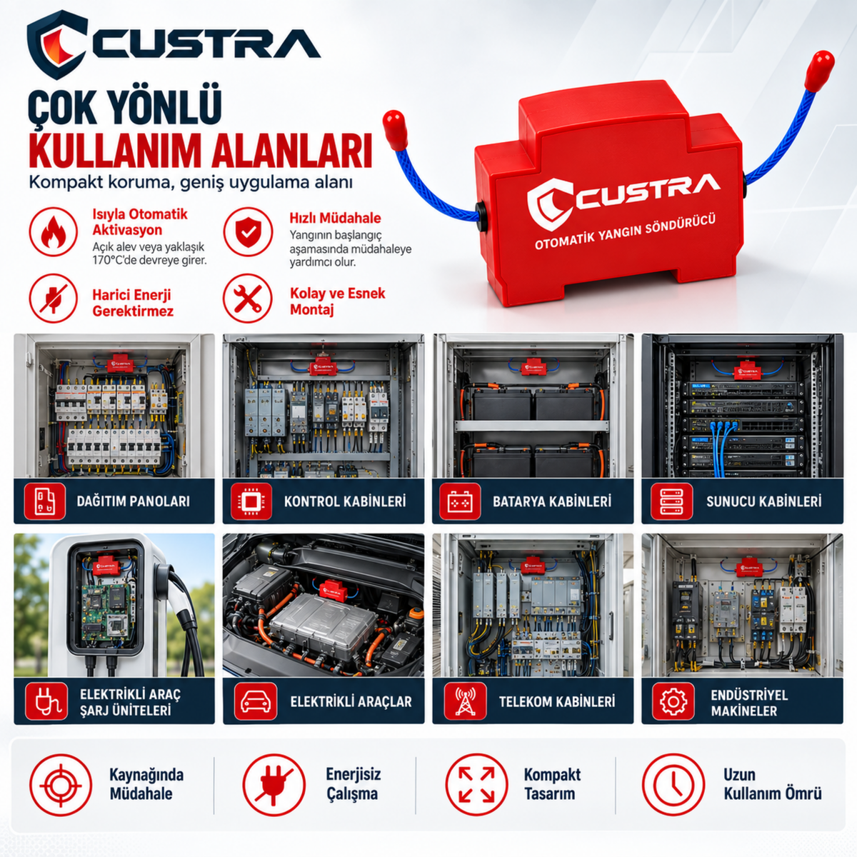 Custra - Elektrik Panoları için Otomatik Yangın Söndürücü