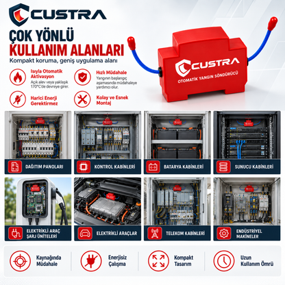 Custra - Elektrik Panoları için Otomatik Yangın Söndürücü